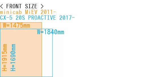 #minicab MiEV 2011- + CX-5 20S PROACTIVE 2017-